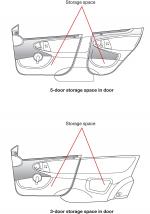 Toyota Aygo 2005 года